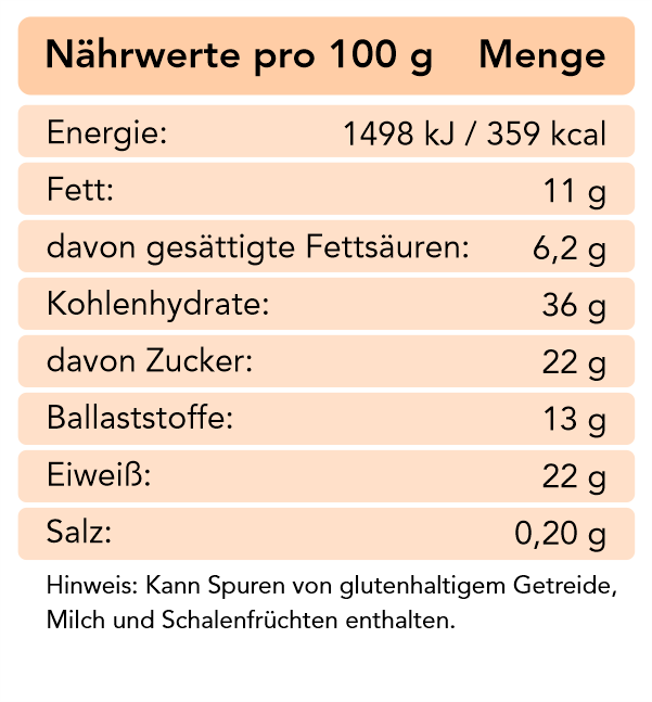 dein-kakao-next-level-kakaopulver-1000g-menopause-ingwer-zimt image 3