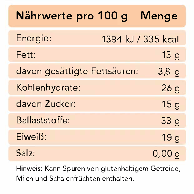 dein-kakao-achtzig-pro-kakaopulver-zartbitter-20er-box-400-g image 4