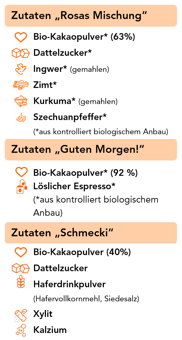 dein-kakao-familien-trio-kakao-set-750-g-3-sorten-geschenk image 7